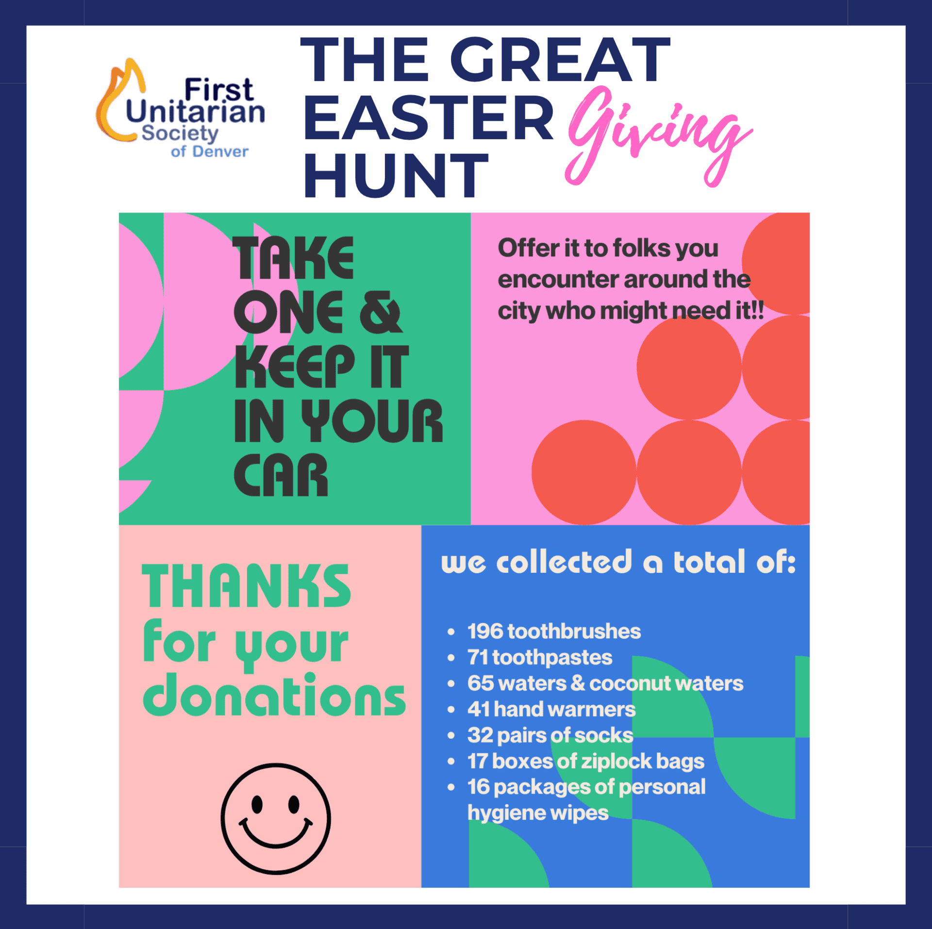 Easter Giving Follow up